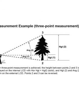 Nikon Range Finder Forestry Pro